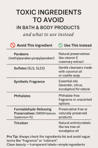 harmful ingredients to avoid in bath and body products