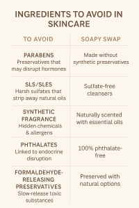 harmful skincare ingredients