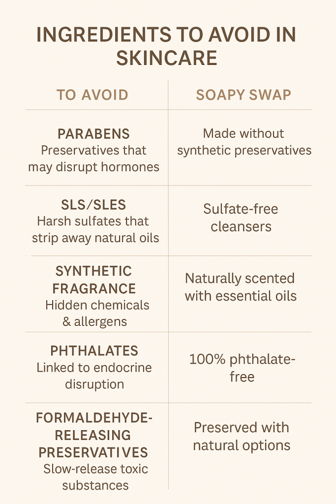 Soapy Bath and Body Products